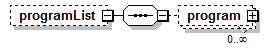 K12_diagrams/K12_p612.png