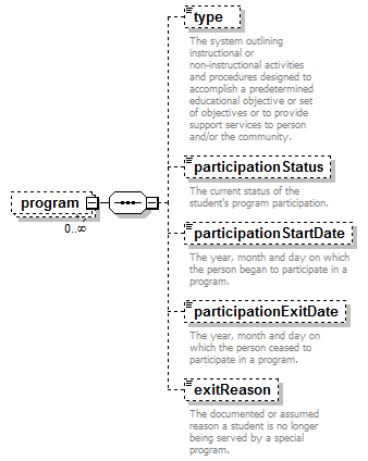 K12_diagrams/K12_p613.png