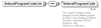 K12_diagrams/K12_p774.png
