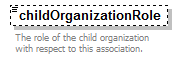 K12_diagrams/K12_p919.png