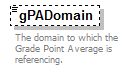 PostSecondary_diagrams/PostSecondary_p10.png