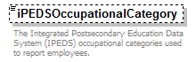 PostSecondary_diagrams/PostSecondary_p122.png