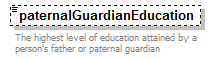 PostSecondary_diagrams/PostSecondary_p177.png