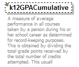 PostSecondary_diagrams/PostSecondary_p252.png