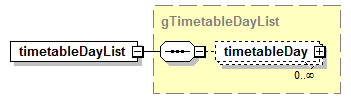PostSecondary_diagrams/PostSecondary_p271.png