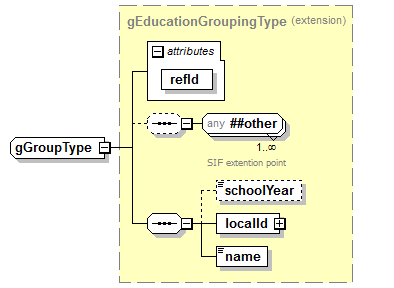 PostSecondary_diagrams/PostSecondary_p312.png