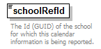 PostSecondary_diagrams/PostSecondary_p452.png