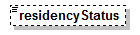 PostSecondary_diagrams/PostSecondary_p532.png