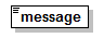 PostSecondary_diagrams/PostSecondary_p661.png