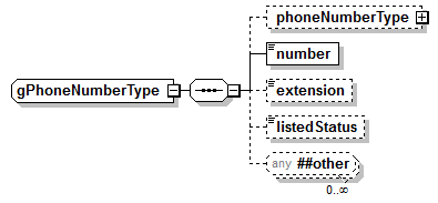 PostSecondary_diagrams/PostSecondary_p684.png