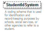 PostSecondary_diagrams/PostSecondary_p79.png
