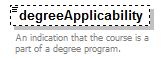 PostSecondary_diagrams/PostSecondary_p81.png