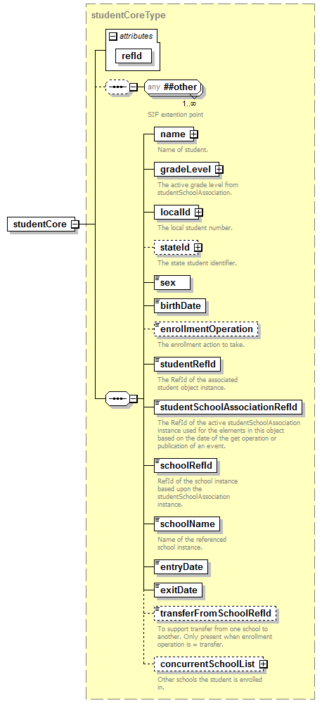 Composite_diagrams/Composite_p1.png