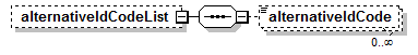 Composite_diagrams/Composite_p137.png