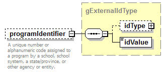 Composite_diagrams/Composite_p217.png