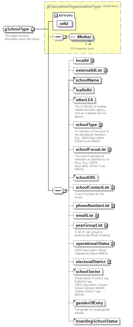 Composite_diagrams/Composite_p232.png