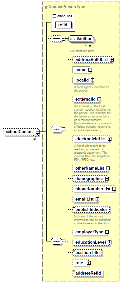 Composite_diagrams/Composite_p242.png