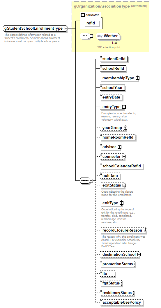 Composite_diagrams/Composite_p281.png