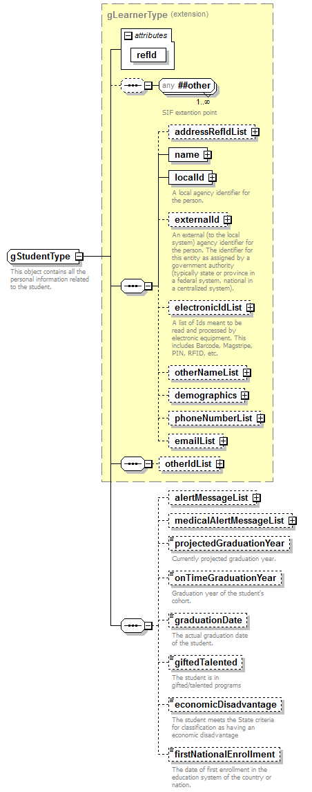 Composite_diagrams/Composite_p310.png