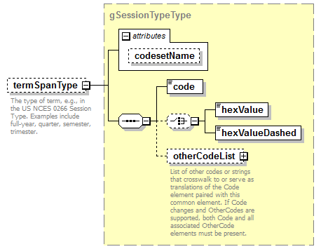 Composite_diagrams/Composite_p328.png