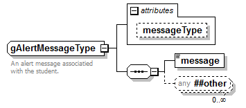 Composite_diagrams/Composite_p332.png