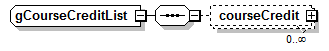 Composite_diagrams/Composite_p362.png