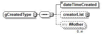 Composite_diagrams/Composite_p367.png