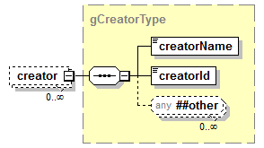 Composite_diagrams/Composite_p371.png