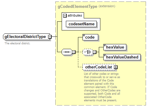 Composite_diagrams/Composite_p399.png