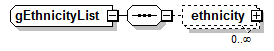 Composite_diagrams/Composite_p411.png