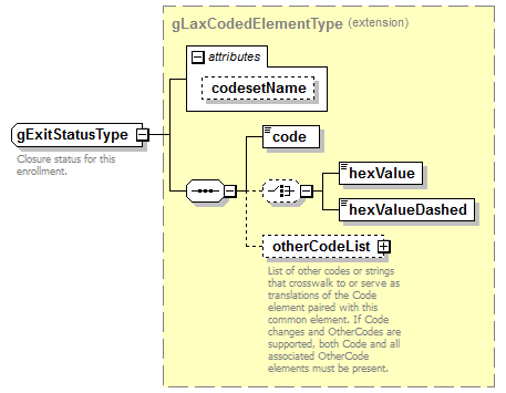 Composite_diagrams/Composite_p414.png