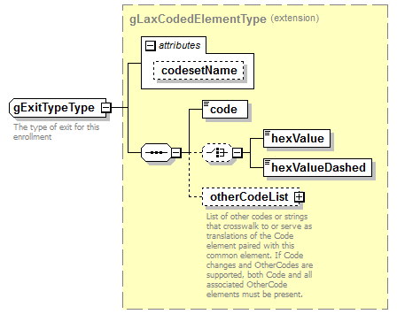 Composite_diagrams/Composite_p415.png