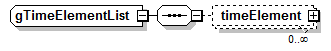 Composite_diagrams/Composite_p509.png
