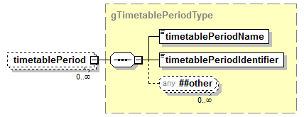 Composite_diagrams/Composite_p527.png