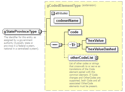 Composite_diagrams/Composite_p560.png