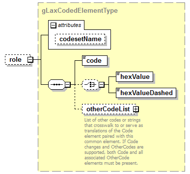 Composite_diagrams/Composite_p58.png