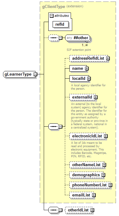 Composite_diagrams/Composite_p93.png