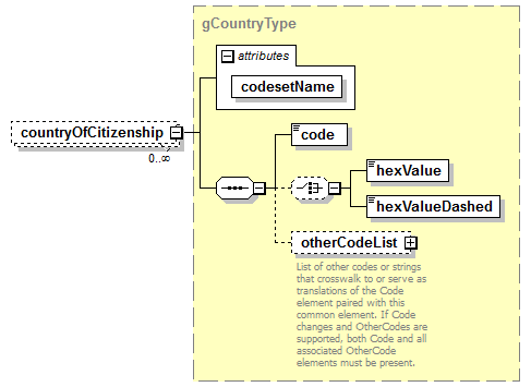 EntityObjects_diagrams/EntityObjects_p1011.png