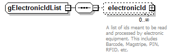 EntityObjects_diagrams/EntityObjects_p1020.png