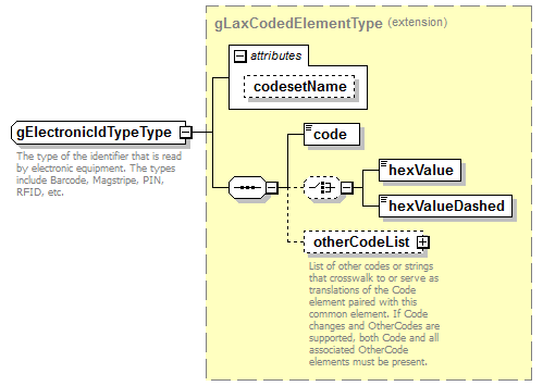 EntityObjects_diagrams/EntityObjects_p1023.png