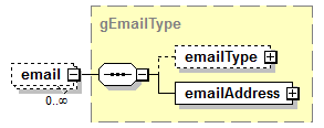 EntityObjects_diagrams/EntityObjects_p1025.png