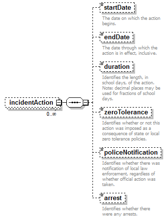 EntityObjects_diagrams/EntityObjects_p103.png
