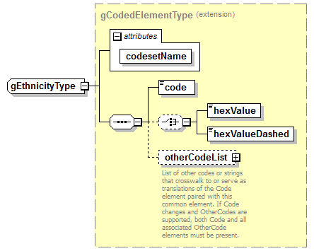 EntityObjects_diagrams/EntityObjects_p1033.png