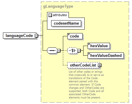 EntityObjects_diagrams/EntityObjects_p1039.png