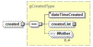 EntityObjects_diagrams/EntityObjects_p1046.png