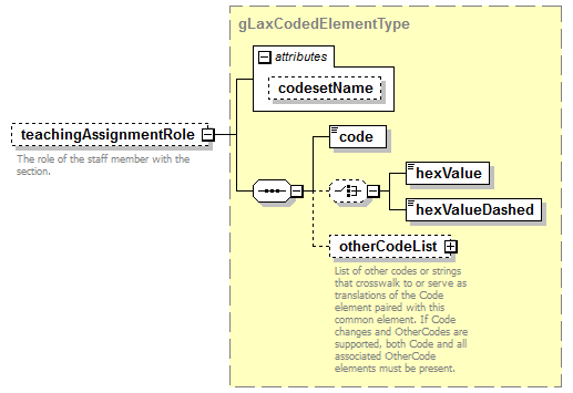 EntityObjects_diagrams/EntityObjects_p1095.png
