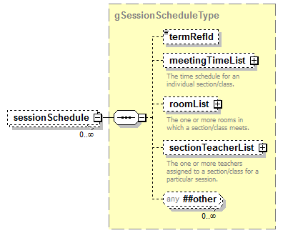 EntityObjects_diagrams/EntityObjects_p1097.png