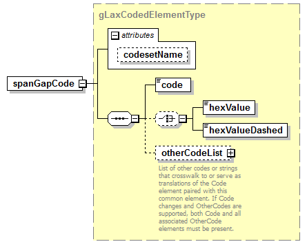 EntityObjects_diagrams/EntityObjects_p1109.png