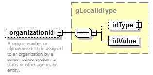 EntityObjects_diagrams/EntityObjects_p113.png