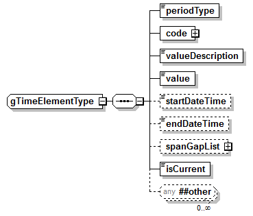 EntityObjects_diagrams/EntityObjects_p1131.png